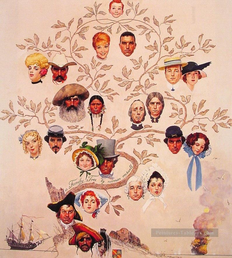 a family tree 1959 Norman Rockwell Oil Paintings